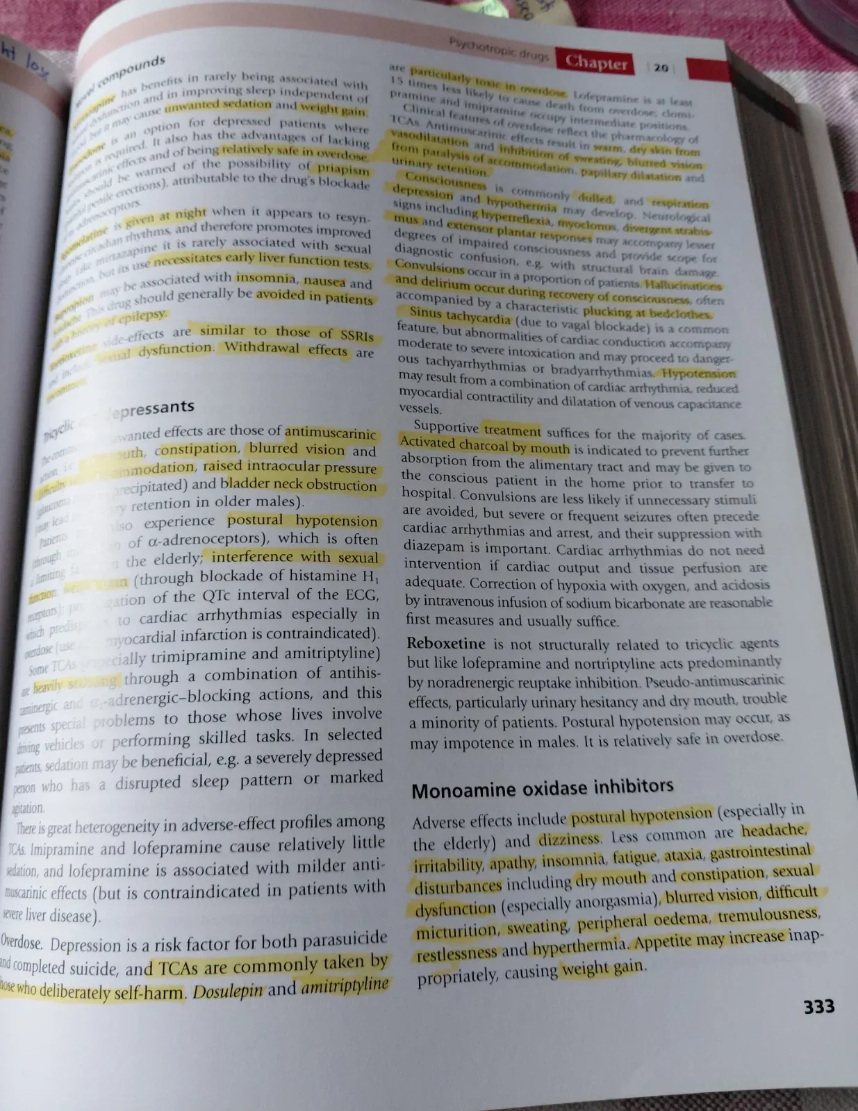 Clinical Pharmacology